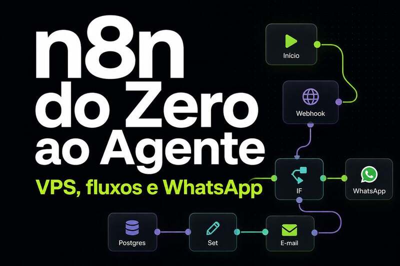 Capa: n8n do Zero ao Agente — VPS, fluxos e WhatsApp