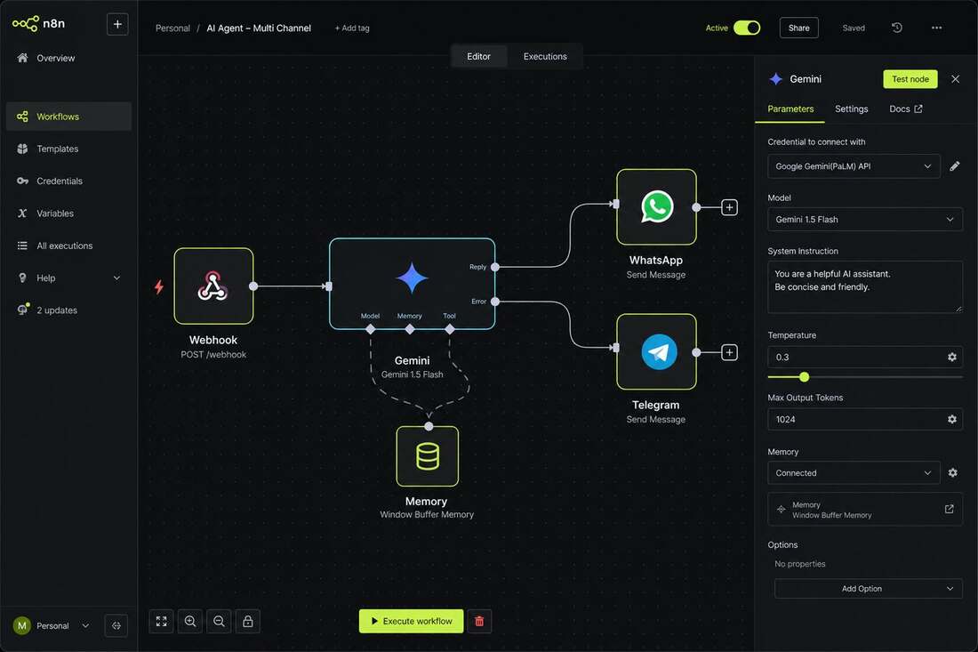 Canvas do n8n com agente Gemini ligado a WhatsApp e Telegram